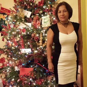 Meet your Posher, Nancy